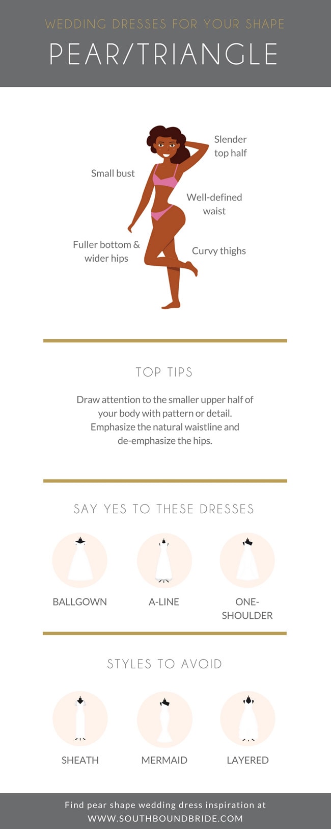 Wedding Dresses for Pear or Triangle Shape Brides Infographic | SouthBound Bride