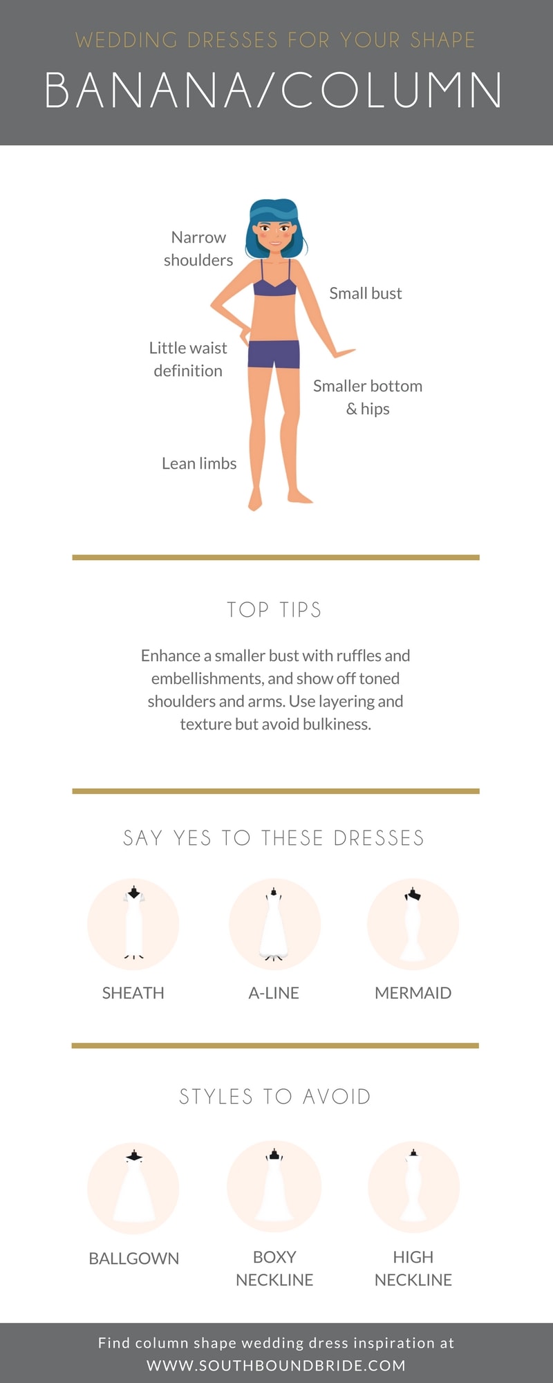 Wedding Dress For Banana Body Shape Infographic