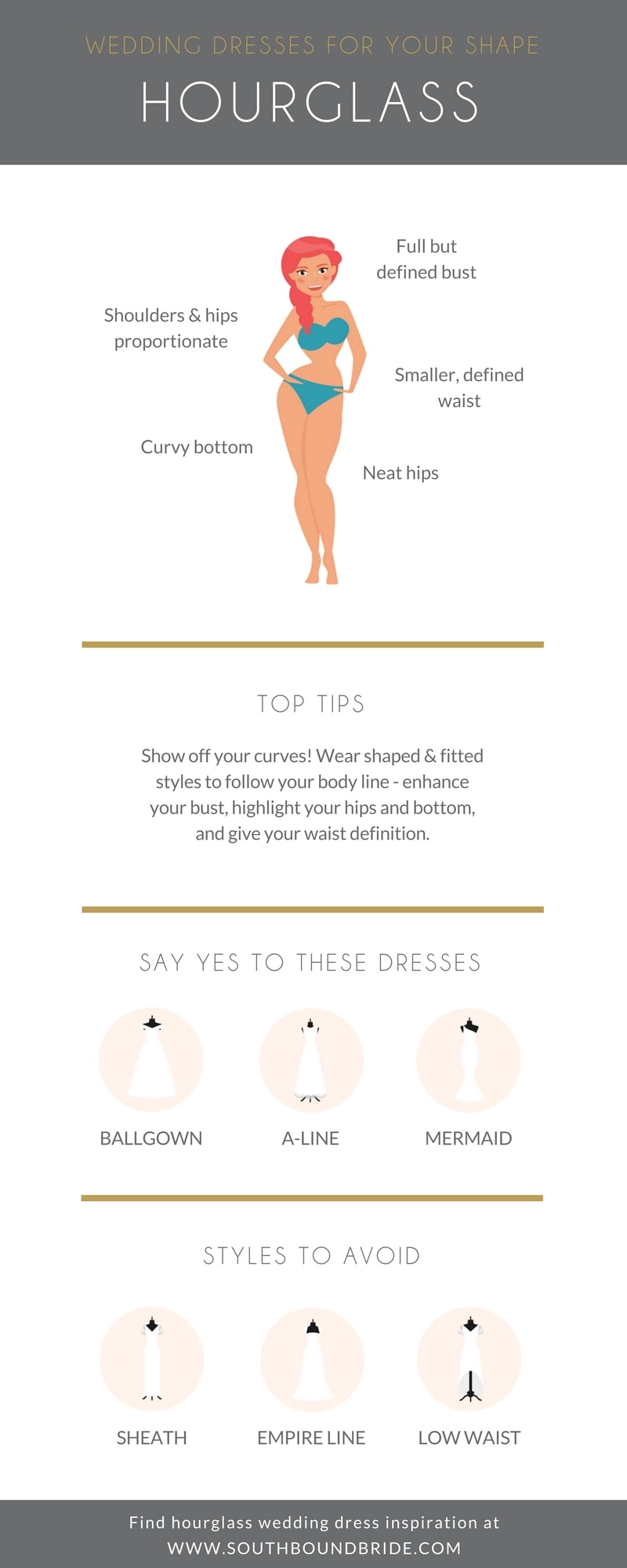 Hourglass Wedding Dress Infographic