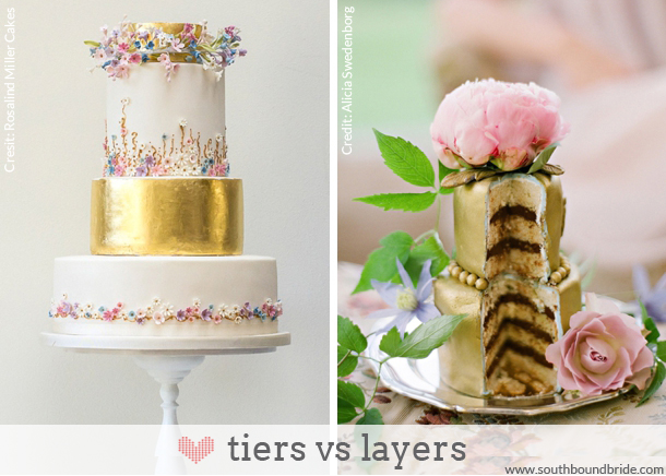 southboundbride-wedding-cake-glossary-ti