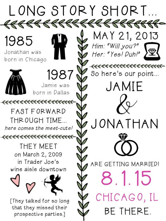SBB love story infographic wedding invitations 20