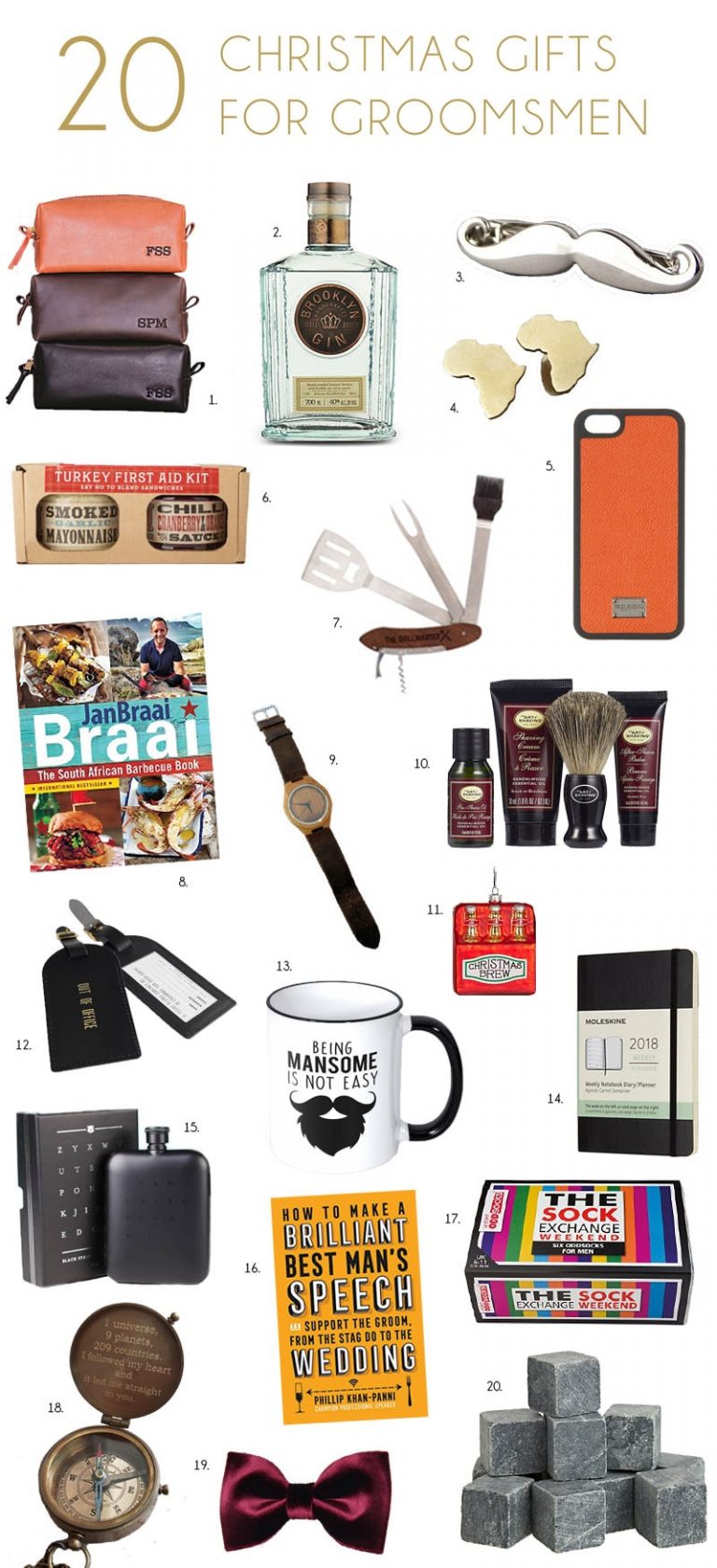 Gifts for Him Under 50