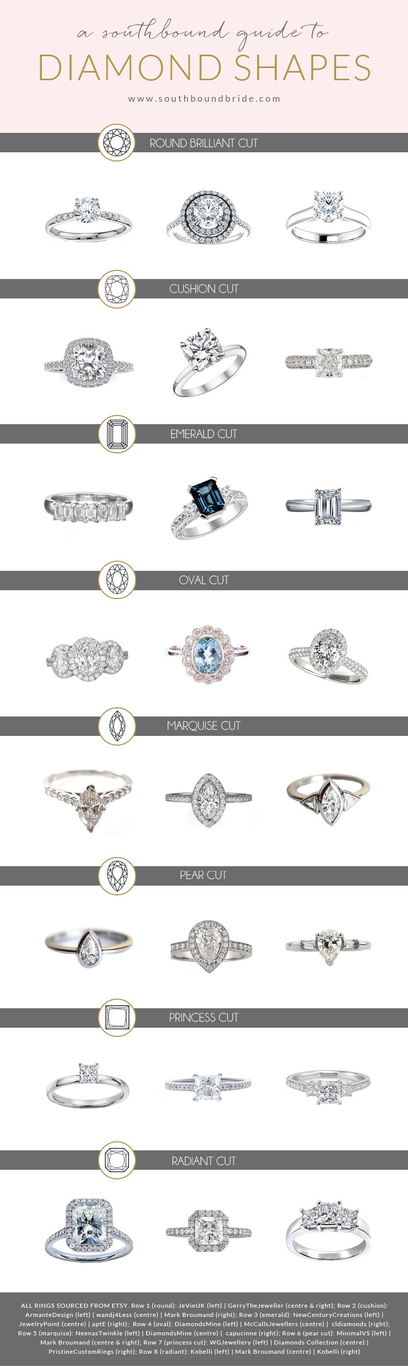 1 Engagement Rings Diamond Shape Chart on SouthBoundBride