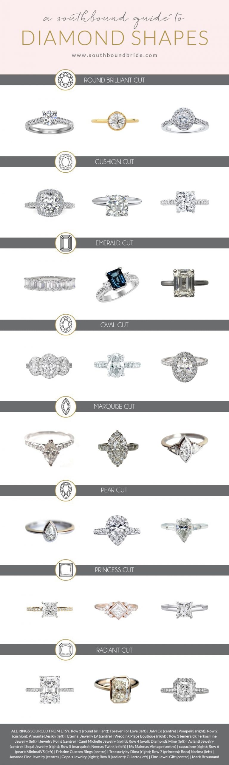 Engagement Rings Guide: Diamond Shapes | SouthBound Bride