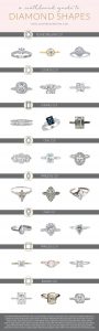 Guide to Diamond Shapes