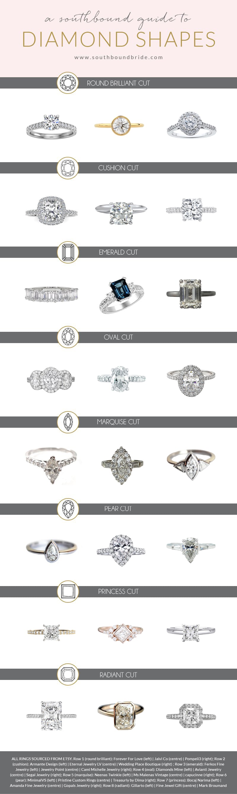 Guide to Diamond Shapes