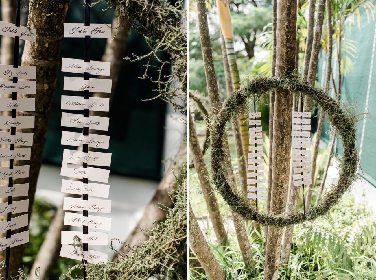 Moss Hoop Table Plan | Image: Roxanne Davison