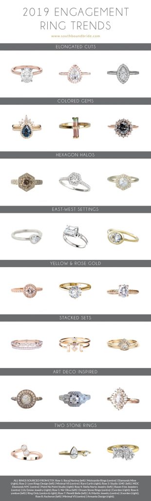 2019 Engagement Ring Trends | SouthBound Bride
