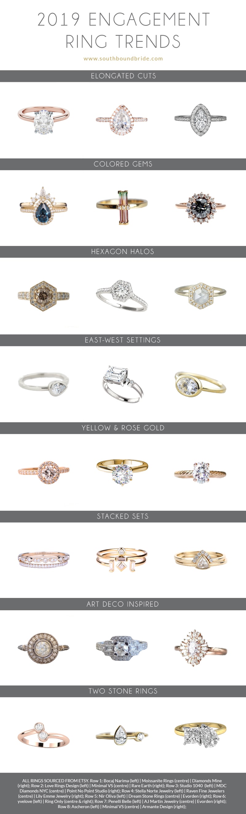 2019 Engagement Ring Trends | SouthBound Bride